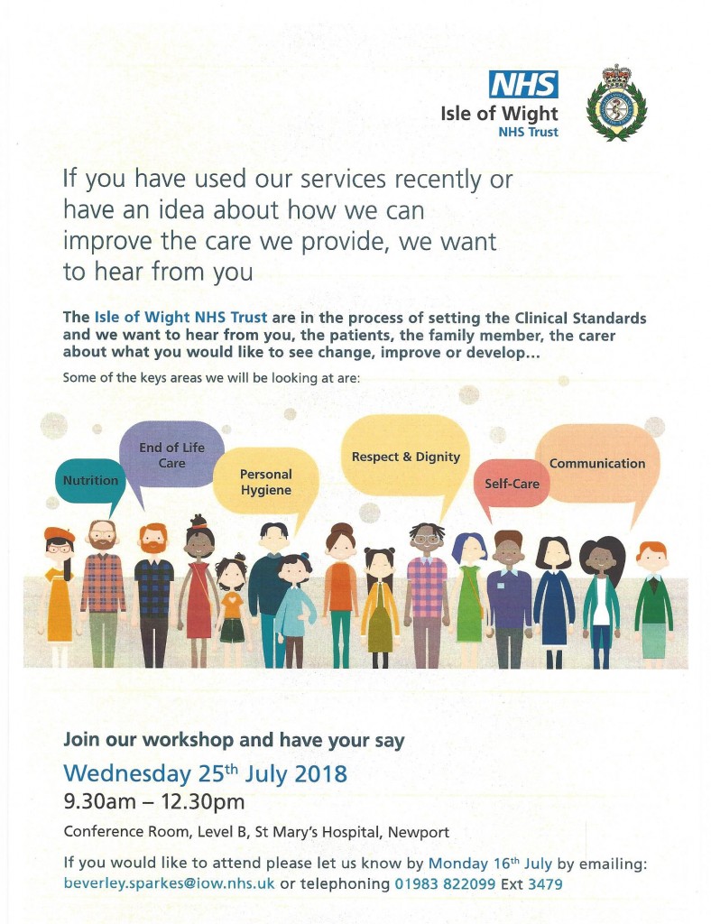NHS Consultation
